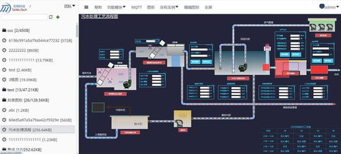 態(tài)物科技 推薦商家網(wǎng)絡(luò)與信息安全軟件開發(fā)，賦能web組態(tài)可視化軟件