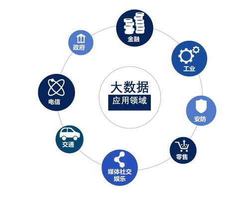 天夏科技強勢推進5G戰略，億元項目落地引領物聯網技術新紀元